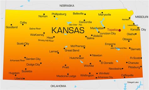 State of Kansas 